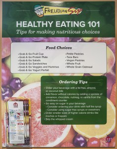 Healthy Eating 101 Guide poster