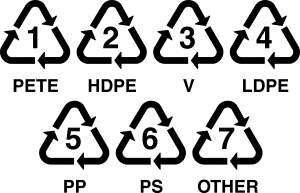 7 recycling triangles with corresponding numbers in the middle. 