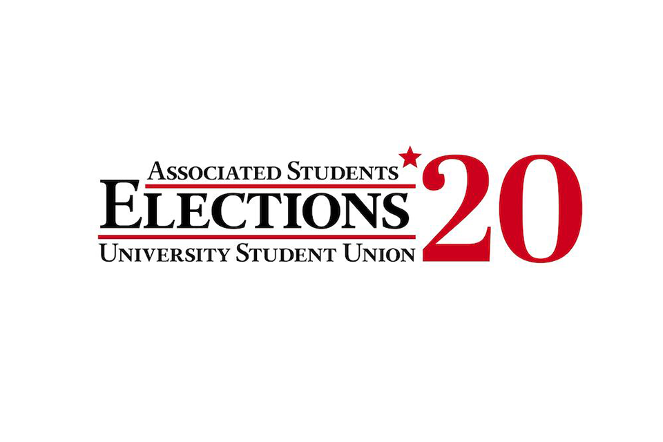 Banner for the spring 2020 Associated Students and University Student Union elections